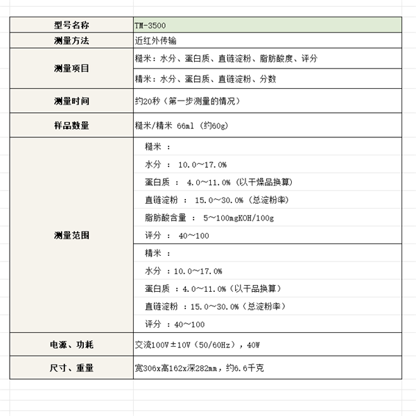 Shizuoka Seiki靜崗大米食感測定儀TM-3500