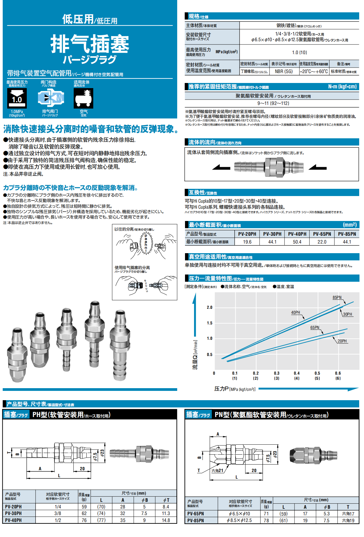 排氣插塞詳情頁(yè).png