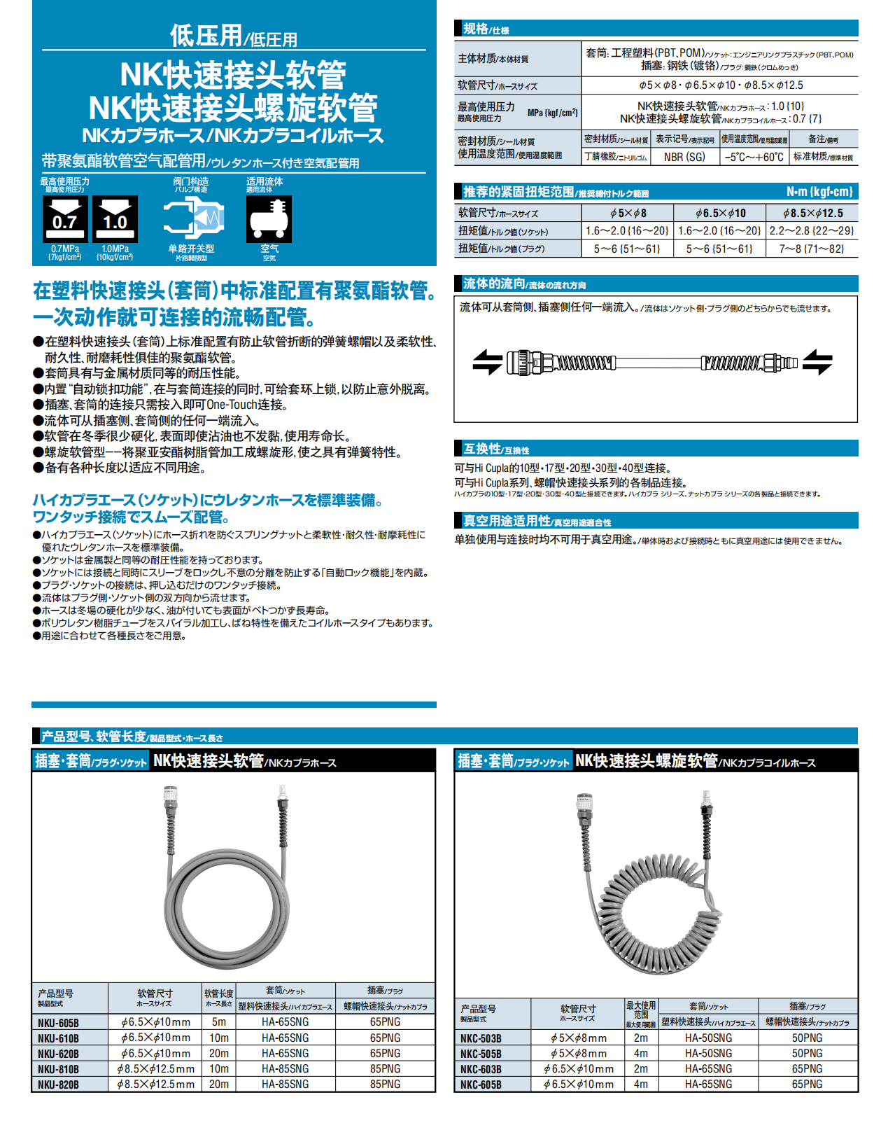 NK快速接頭軟管   NK快速接頭螺旋軟管詳情圖.png