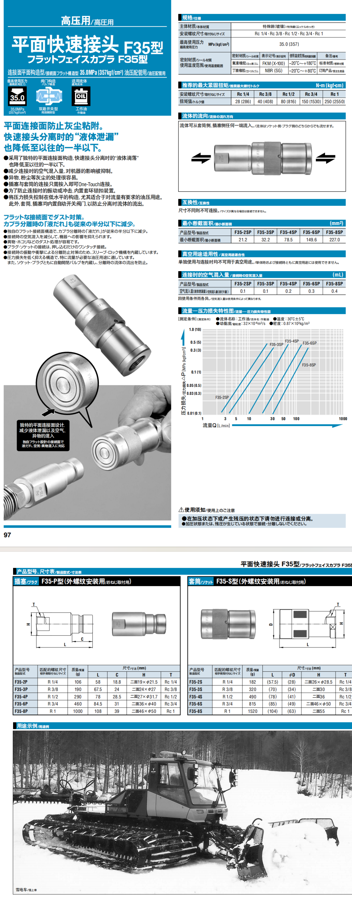 平面快速接頭 F35型詳情圖.png