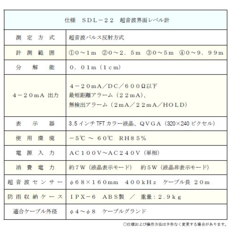 中村發(fā)布新品-SUZUKI超聲波界面液位計